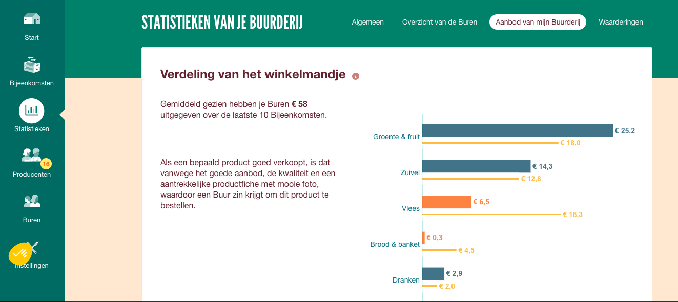 Schermafbeelding 2024-05-15 om 14.42.47.png