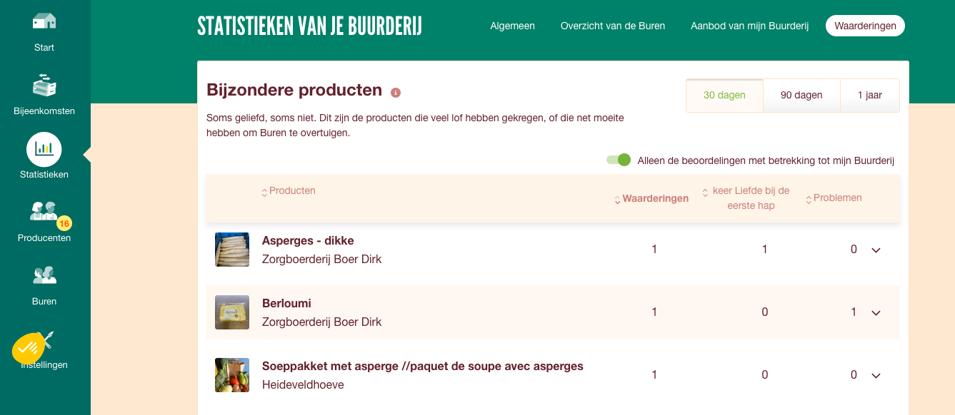 Schermafbeelding 2024-05-15 om 14.42.53.png