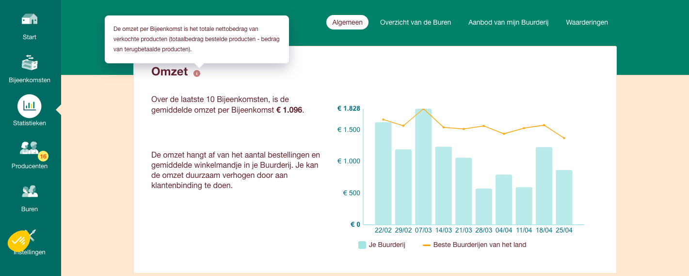 Schermafbeelding 2024-05-15 om 14.42.32.png