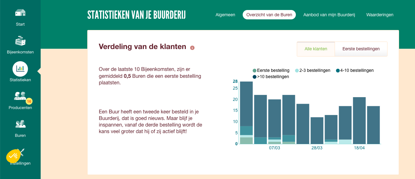 Schermafbeelding 2024-05-15 om 14.42.40.png